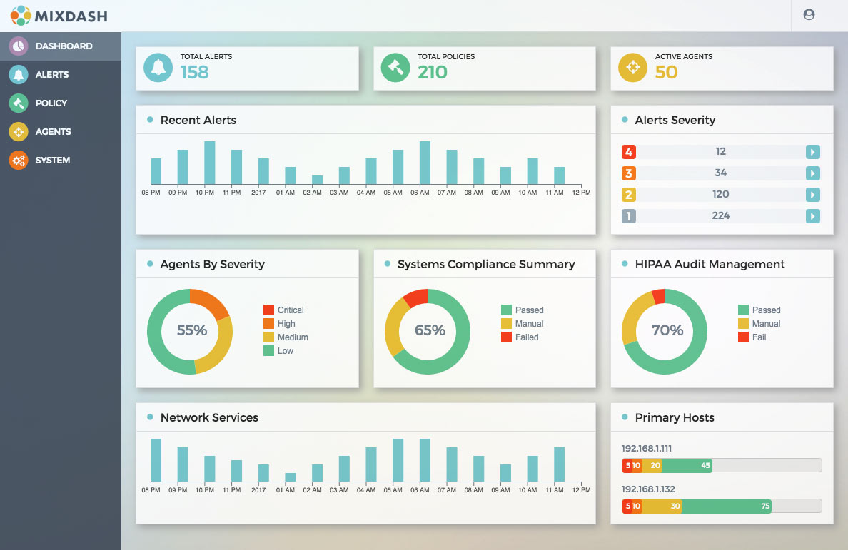 MixDash enterprise security dashboard